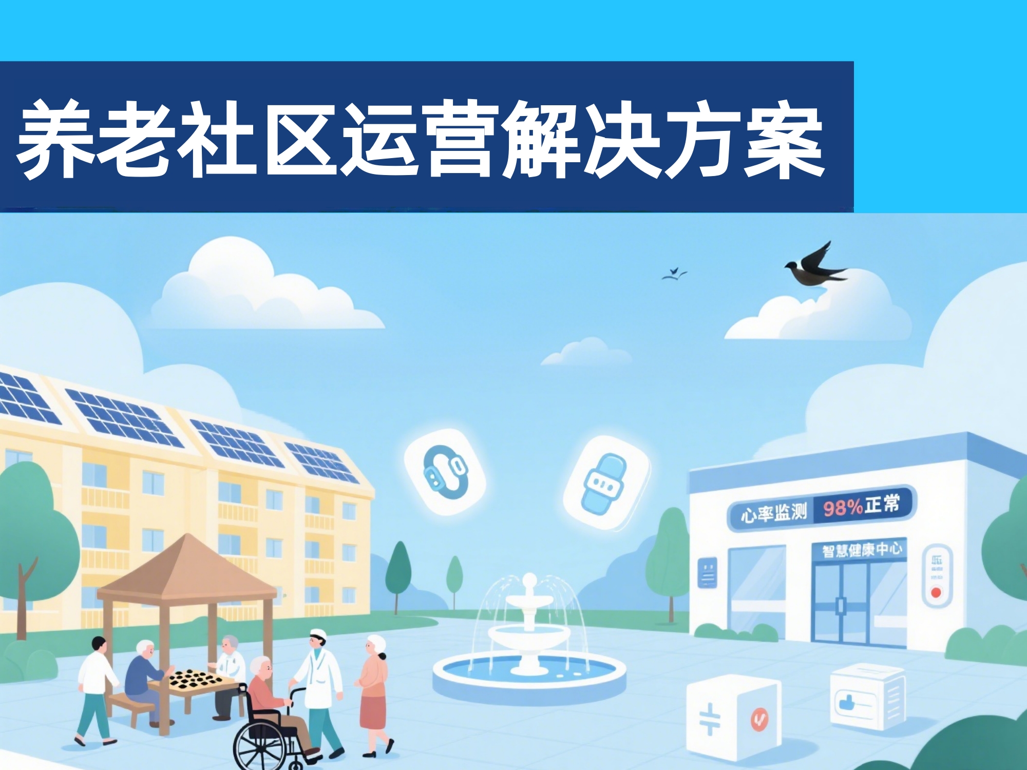 養(yǎng)老社區(qū)（CCRC）解決方案